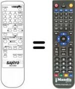 Replacement remote control 645.000.5169
