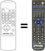 Replacement remote control 7200 PLUS MK II