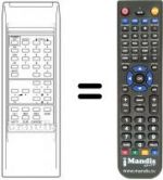 Replacement remote control Universum 729687.4