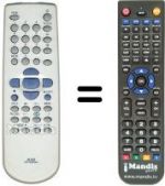 Replacement remote control Proline SVN 9850 S