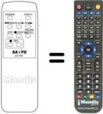 Replacement remote control A11701