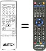 Replacement remote control AE-6001