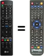 Replacement remote control LG 32 LK 430