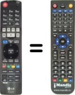 Replacement remote control AKB72975301