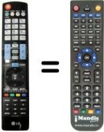 Replacement remote control AKB73275607