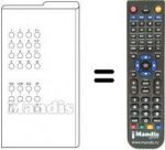 Replacement remote control AUTOVOX 99 / 30