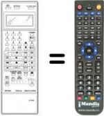 Replacement remote control AV 5684