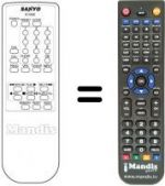 Replacement remote control B13500