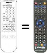 Replacement remote control B13509