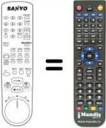 Replacement remote control B18900