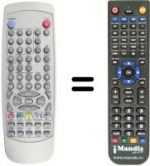 Replacement remote control Amstrad TX 2145 RF