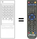 Replacement remote control Frontech CB 338 XS