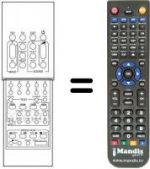 Replacement remote control Sanyo CEP 2578 S / PIP