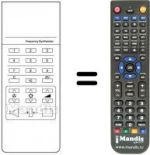 Replacement remote control CMC 1