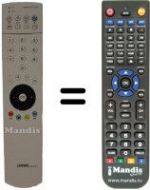 Replacement remote control CONTROL 350 DVD