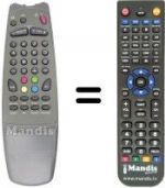 Replacement remote control Quadro CTV 2125 TXT MASTER