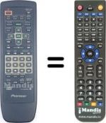 Replacement remote control CU-DV 050