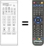 Replacement remote control CU-SV 1