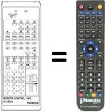 Replacement remote control CU-SV 4