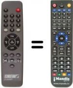 Replacement remote control D 2500 IP