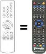 Replacement remote control Daewoo DTC 2072