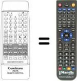Replacement remote control DIGICOMPUTER 58 KEYS 2875