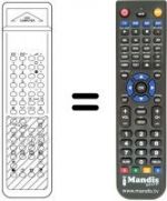 Replacement remote control DIGICOMPUTER OSD