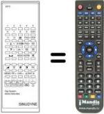 Replacement remote control DIGI SYSTEM 6510