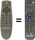 Replacement remote control DIGITENNE