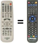 Replacement remote control DVR-S60 RDS