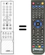 Replacement remote control FB 100 / 300