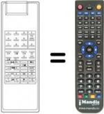 Replacement remote control FS 5 / 2 TXT