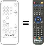 Replacement remote control F SAT 6BE