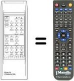Replacement remote control FT 1040 A UNIVERSUM