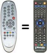 Replacement remote control Trevi LCD 20'
