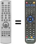 Replacement remote control HQL-260WR / 320WR