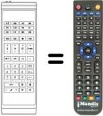 Replacement remote control UNIVERSUM 7269681