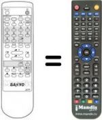 Replacement remote control JXTP