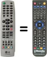 Replacement remote control LG KE 21 P 34T