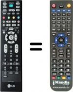 Replacement remote control LG 32 LC 52