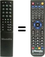 Replacement remote control Loewe STUDIO 63 SAT