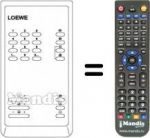 Replacement remote control FB 35