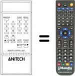 Replacement remote control Anitech TVM 51 MONITOR