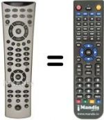 Replacement remote control NordMende MD 7223
