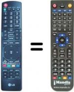Replacement remote control LG 26 LE 3308