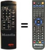 Replacement remote control SR 031 A