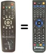 Replacement remote control P 2000
