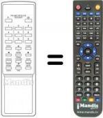 Replacement remote control PAL-MAC SATELLITE RECEIVER