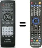 Replacement remote control VXX 2700