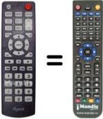 Replacement remote control 4GEEK PLAYO